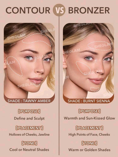 SHEGLAM Sun Beam Shimmer Liquid Bronzer – Toffee Shade Long Lasting Glow Contour